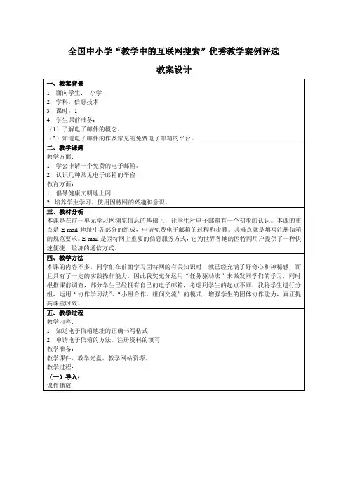 申请电子邮箱