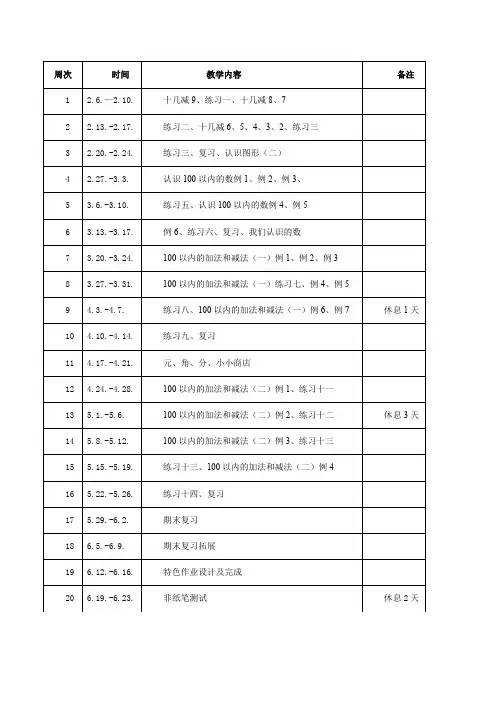 2023-2024苏教版一年级数学下册教学进度安排表