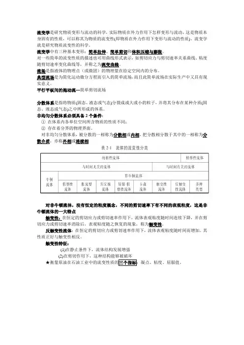 流变学