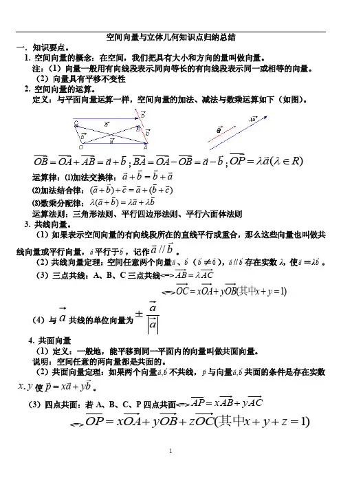 空间向量知识点归纳总结（经典）