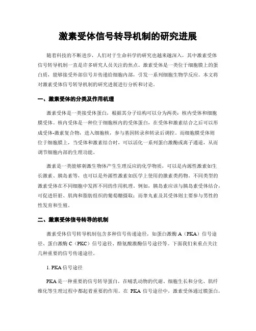 激素受体信号转导机制的研究进展