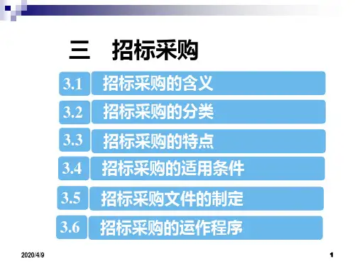 招标采购 PPT课件