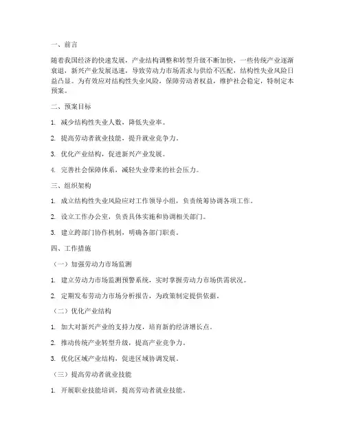 结构性失业风险工作预案