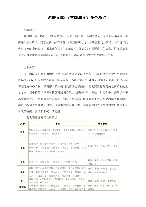 名著导读：《三国演义》最全考点
