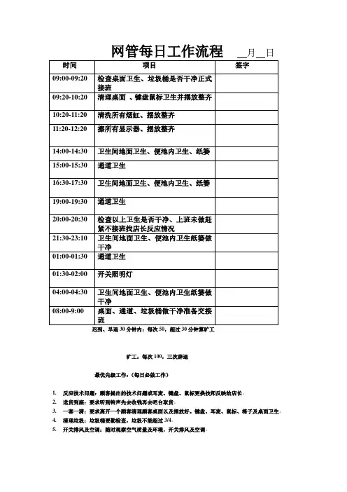 网管每日工作流程