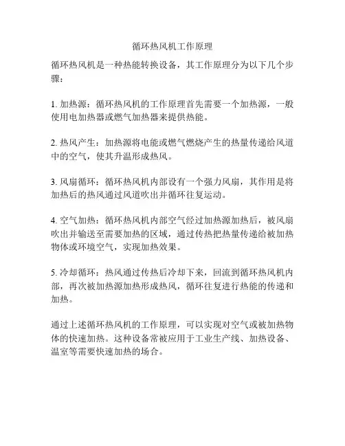 循环热风机工作原理