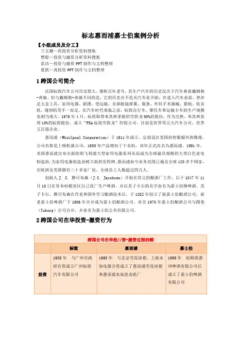 标志惠而浦嘉士伯案例分析作业
