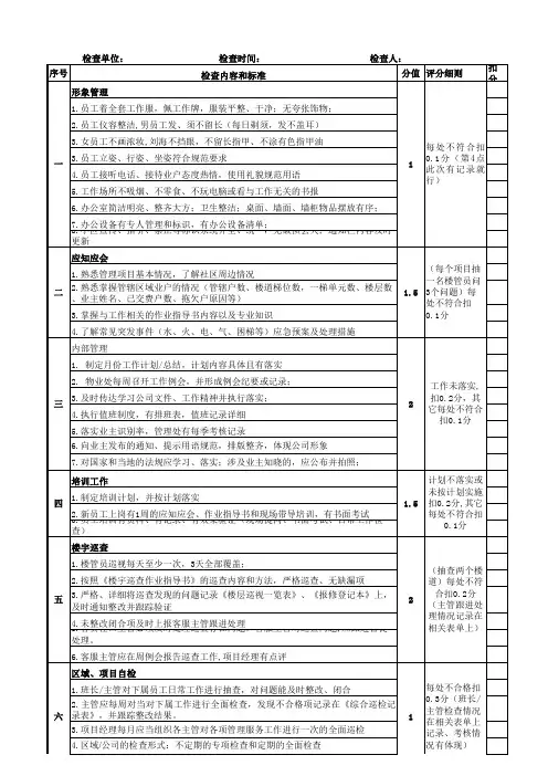 物业服务客服品质检查标准及评分细则