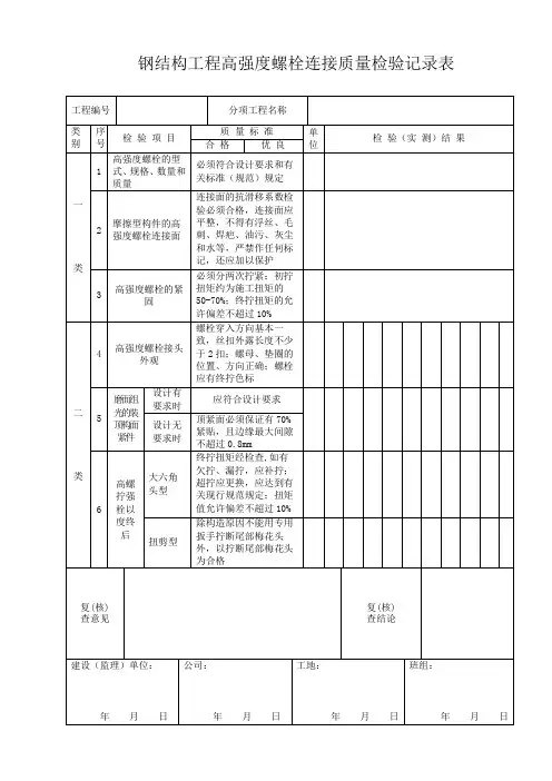 钢结构工程高强度螺栓连接质量检验记录表