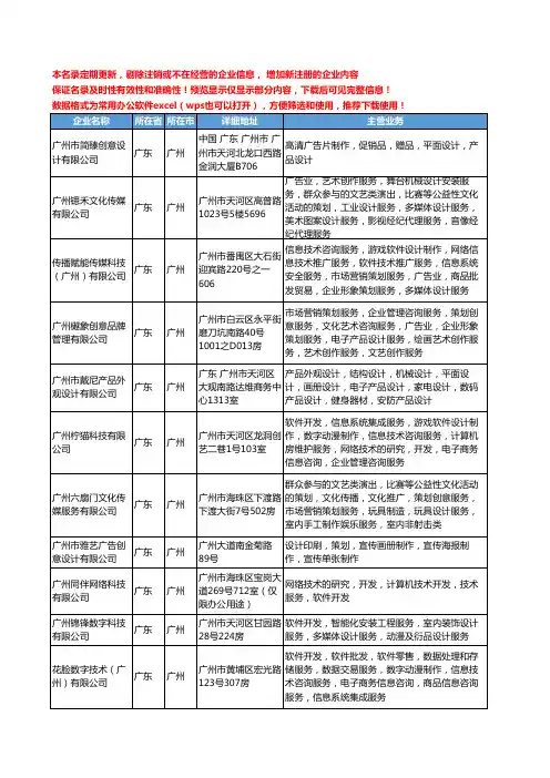 新版广东省广州创意设计制作工商企业公司商家名录名单联系方式大全443家