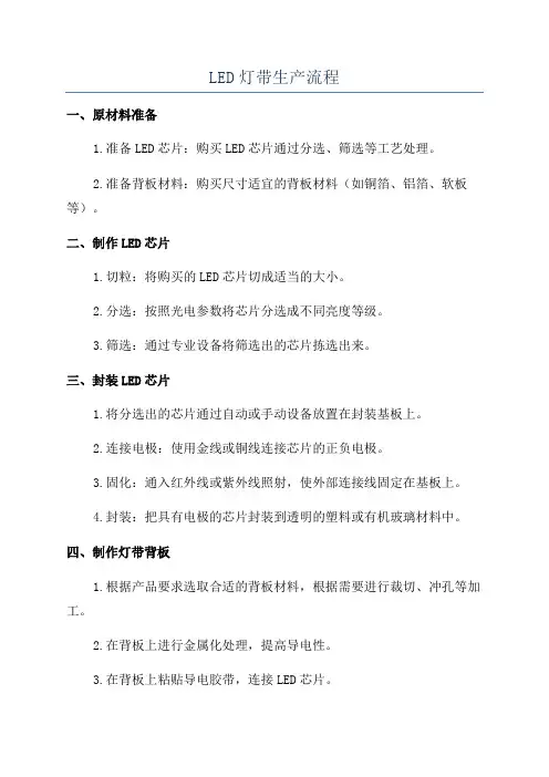LED灯带生产流程