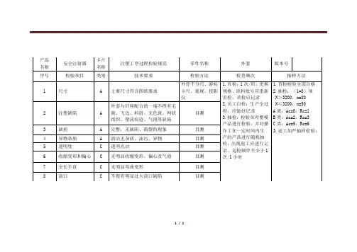 注塑关键过程检验规范
