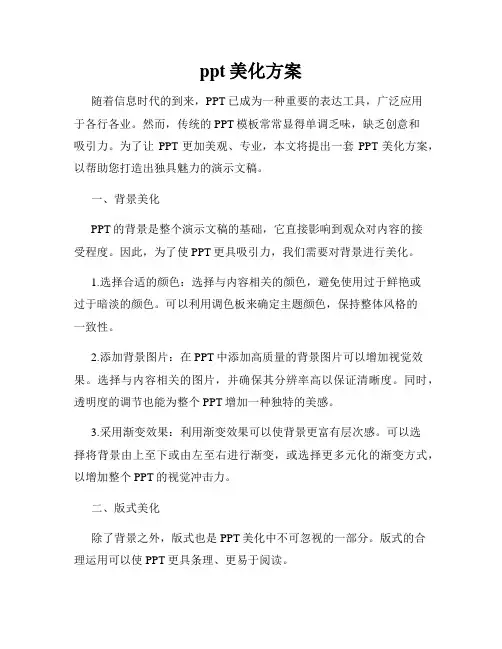 ppt美化方案