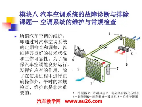 汽车空调系统的故障诊断与排除PPT课件 (1)