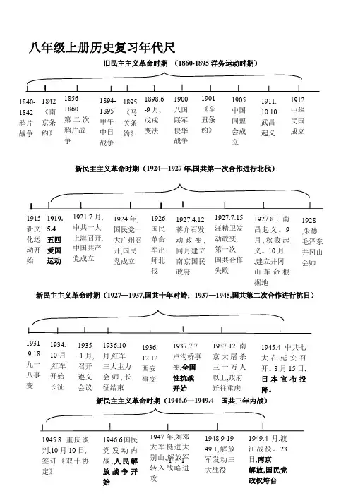 八年级上册历史复习年代尺