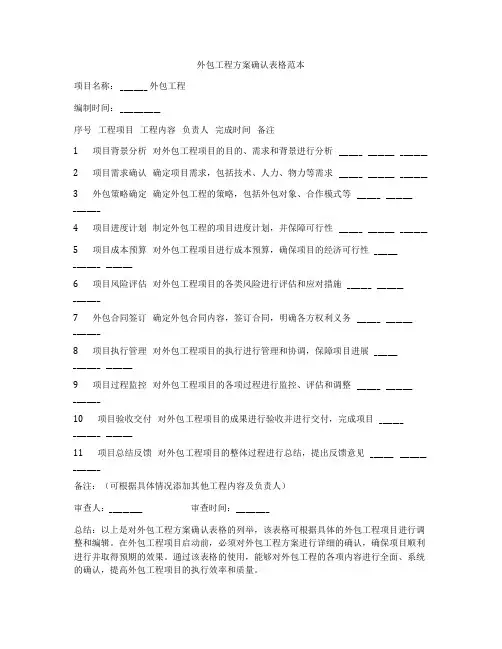 外包工程方案确认表格范本