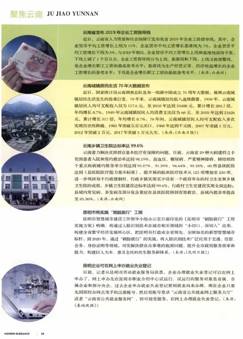 聚焦云南