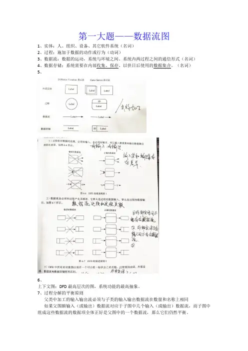 软件设计师下午考试题型