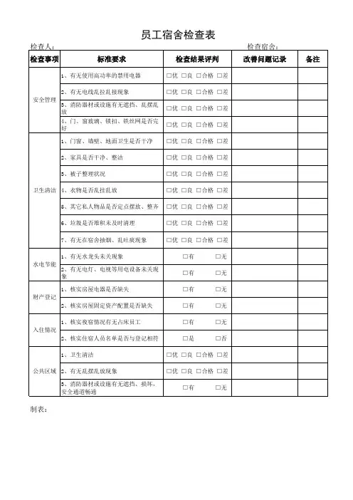 员工宿舍检查表