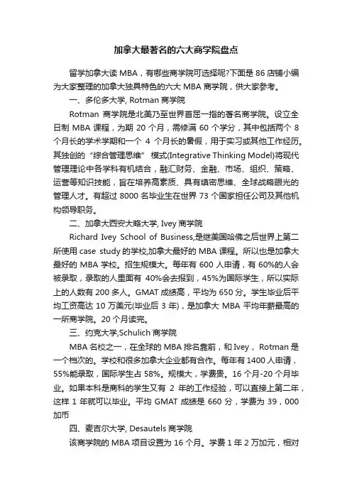 加拿大最著名的六大商学院盘点