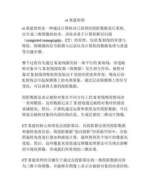 ct 重建原理