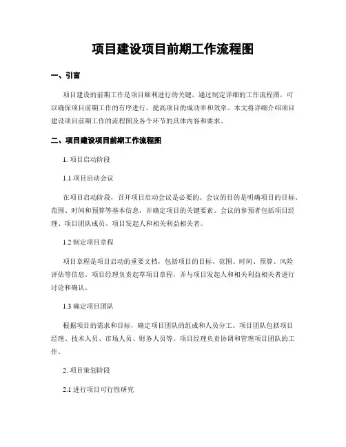 项目建设项目前期工作流程图