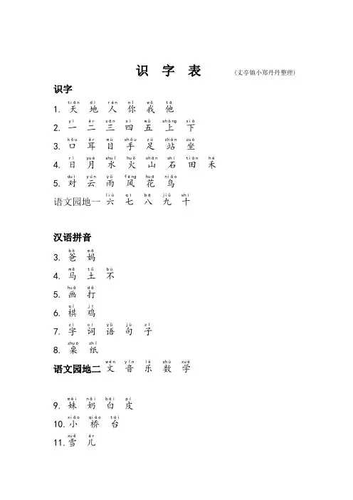部编一年级上册生字表写字表注音版