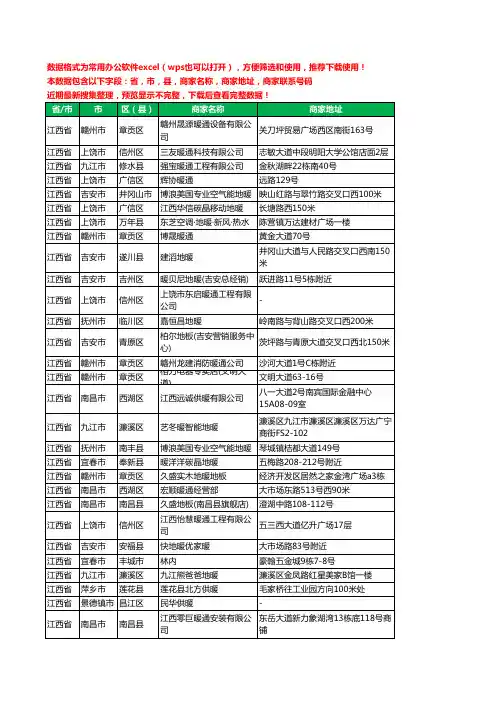 2020新版江西省暖通工商企业公司商家名录名单黄页联系电话号码地址大全328家