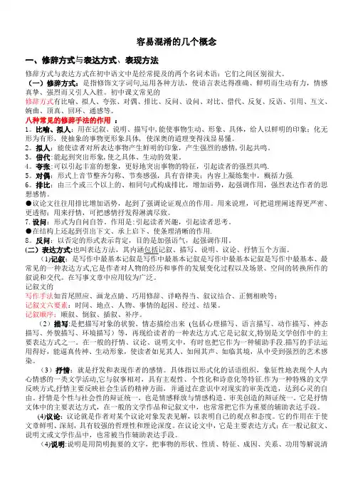 常见表现手法及其作用-答题技巧总结(全)-所有表现手法总结