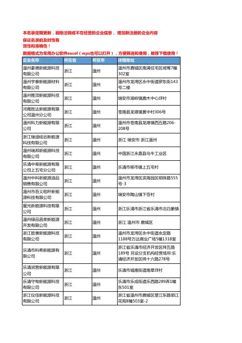 2020新版浙江温州新能源企业公司名录名单黄页联系方式大全66家