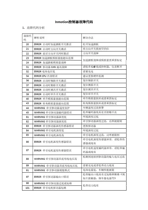 龙工电叉车inmotion系统故障代码
