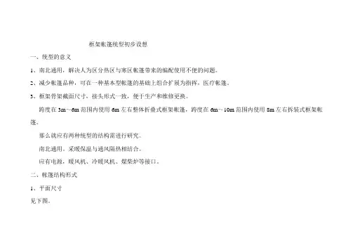 帐篷尺寸