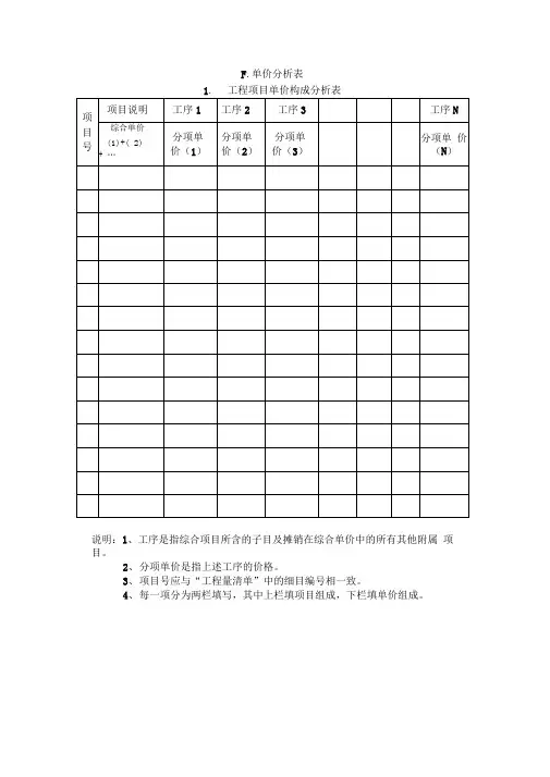 单价分析表