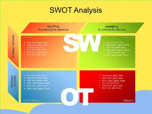 精美的流程图图表swot分析(1)(“{keyword}”相关文档)共10张