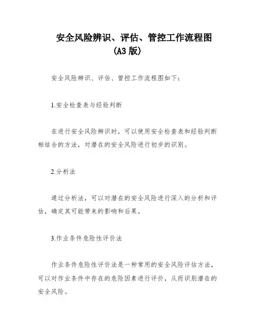 安全风险辨识、评估、管控工作流程图(A3版)