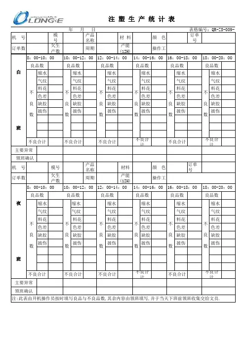 09注塑生产统计表