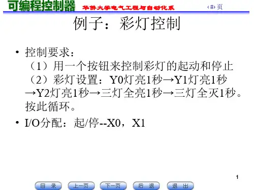 三菱PLC-----SFC顺序功能图