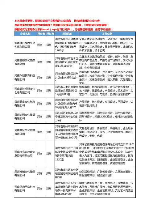 新版河南省郑州文化创意设计工商企业公司商家名录名单联系方式大全61家