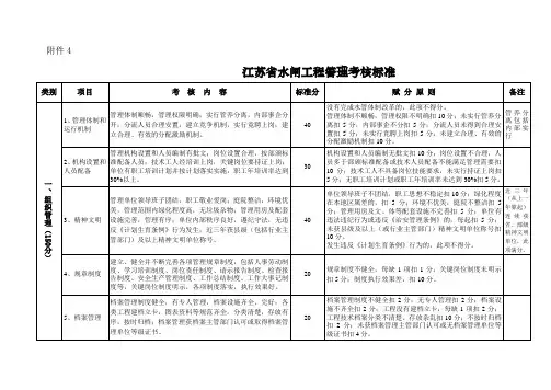 江苏省水闸工程管理考核标准表