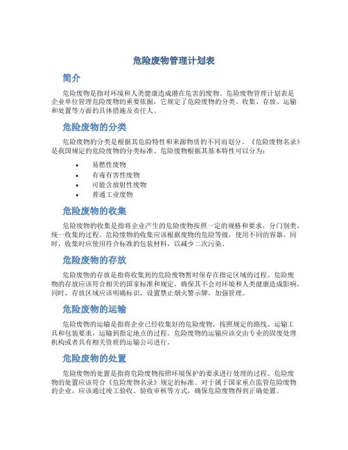 危险废物管理计划表