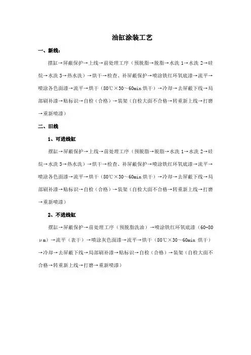 油缸涂装工艺