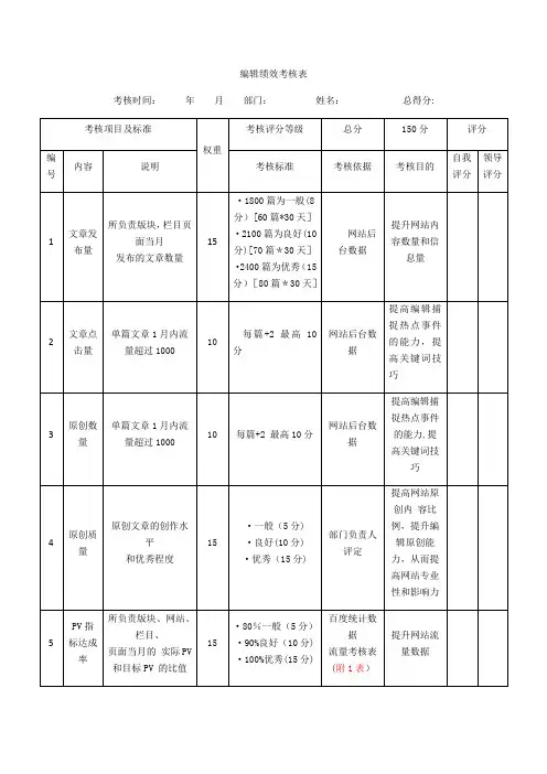 网络编辑绩效考核表