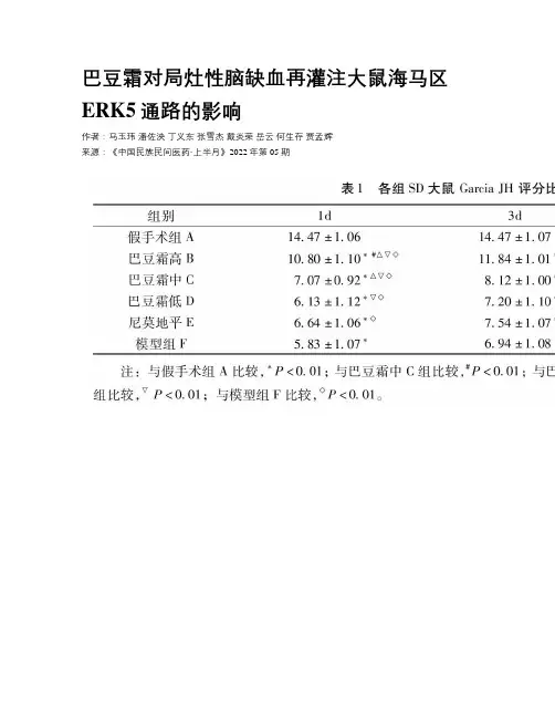 巴豆霜对局灶性脑缺血再灌注大鼠海马区ERK5通路的影响