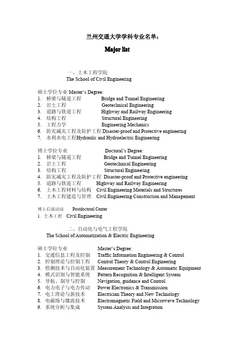 兰州交通大学专业
