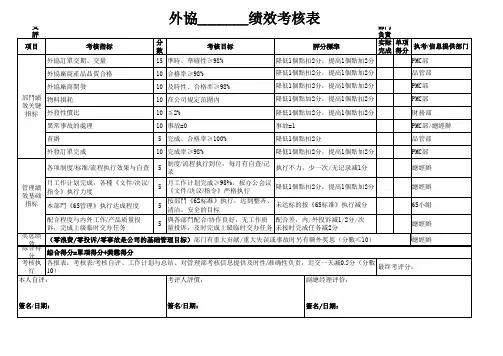 外协绩效考核
