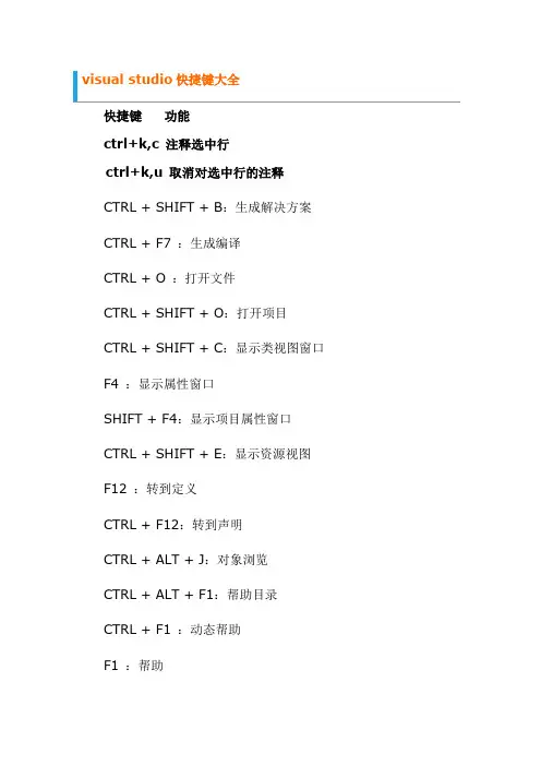 visual studio快捷键大全