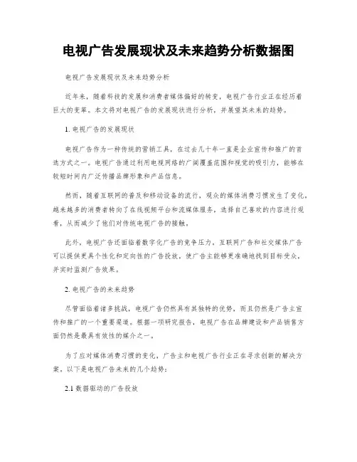 电视广告发展现状及未来趋势分析数据图