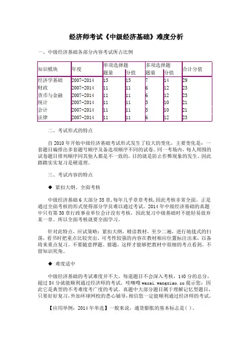经济师考试《中级经济基础》难度分析