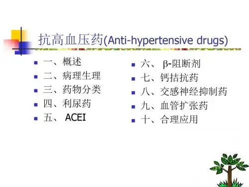 药理学-抗高血压药(Anti-hypertensive drugs)