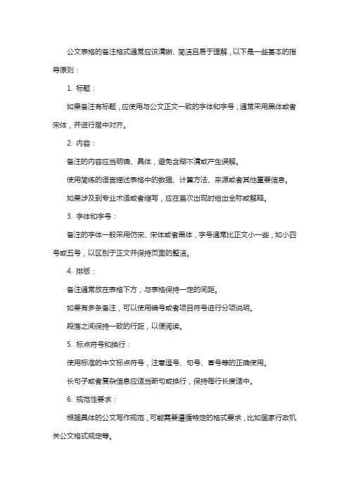 公文表格备注格式